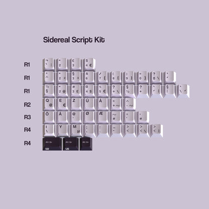 GMK CYL Astraeus 键帽