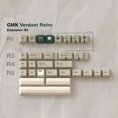 GMK Verdant Retro 键帽