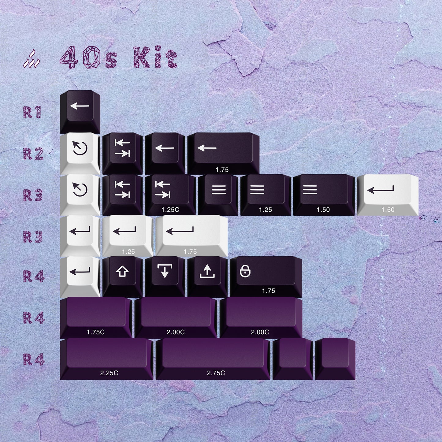 KBDFans purpurite R2 键帽