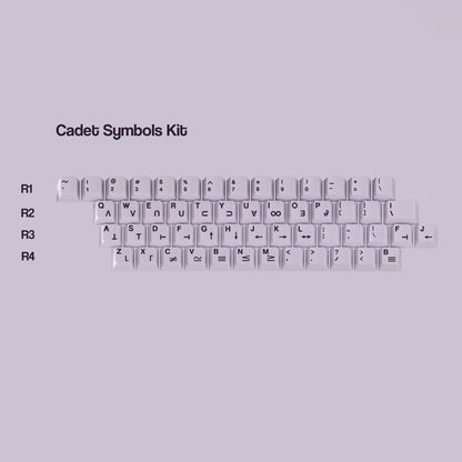 GMK CYL Astraeus 键帽