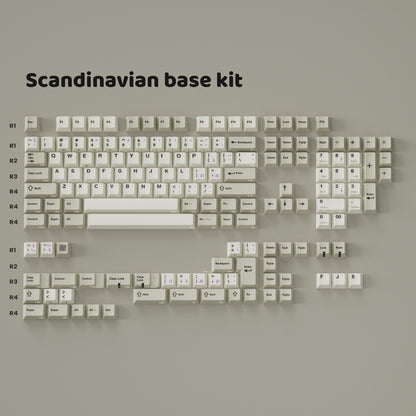 PBTfans Doppelganger Scandinavian 键帽