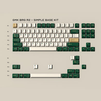 GMK British Racing Green R2 键帽