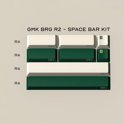 GMK British Racing Green R2 键帽